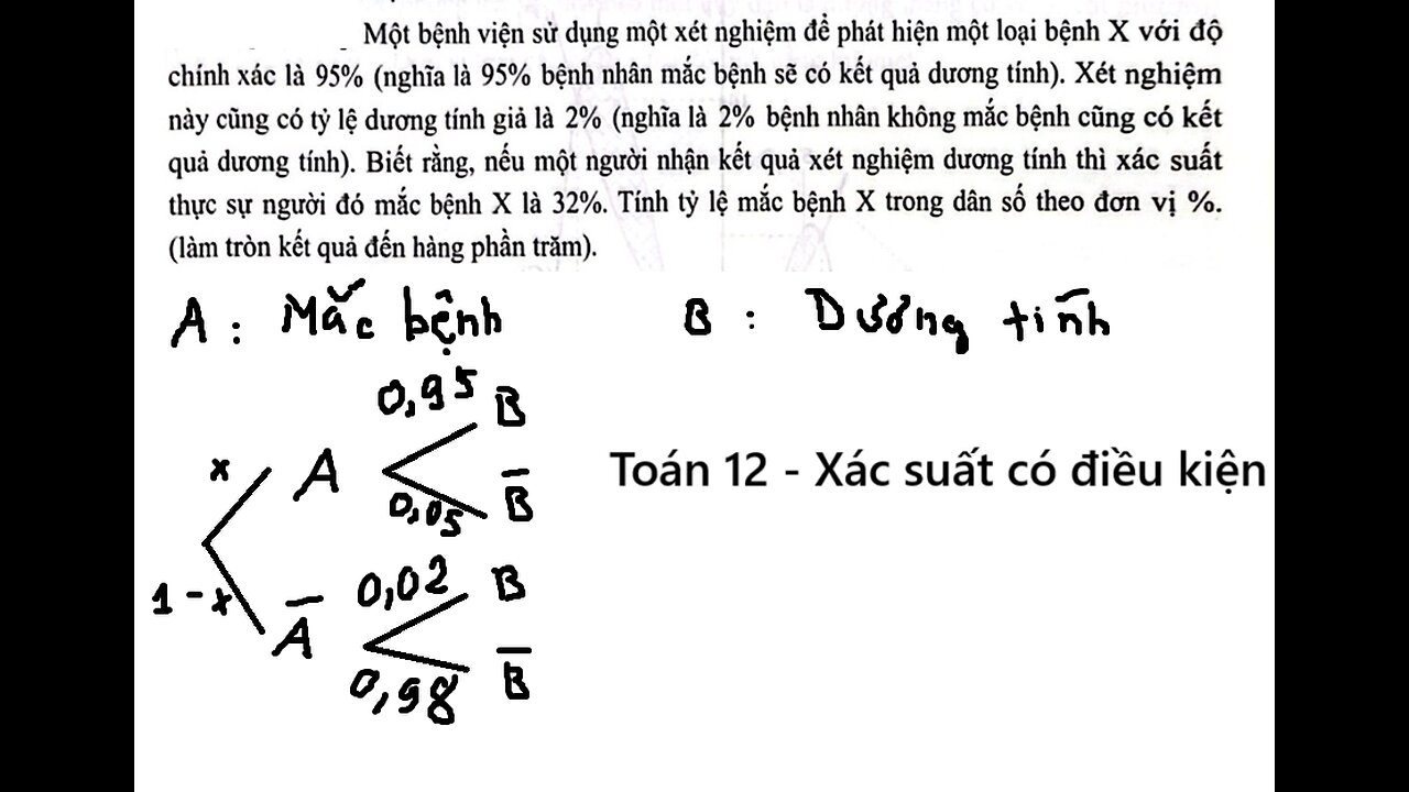 Toán 12: Một bệnh viện sử dụng một xét nghiệm để phát hiện một loại bệnh X với độ chính xác là 95%