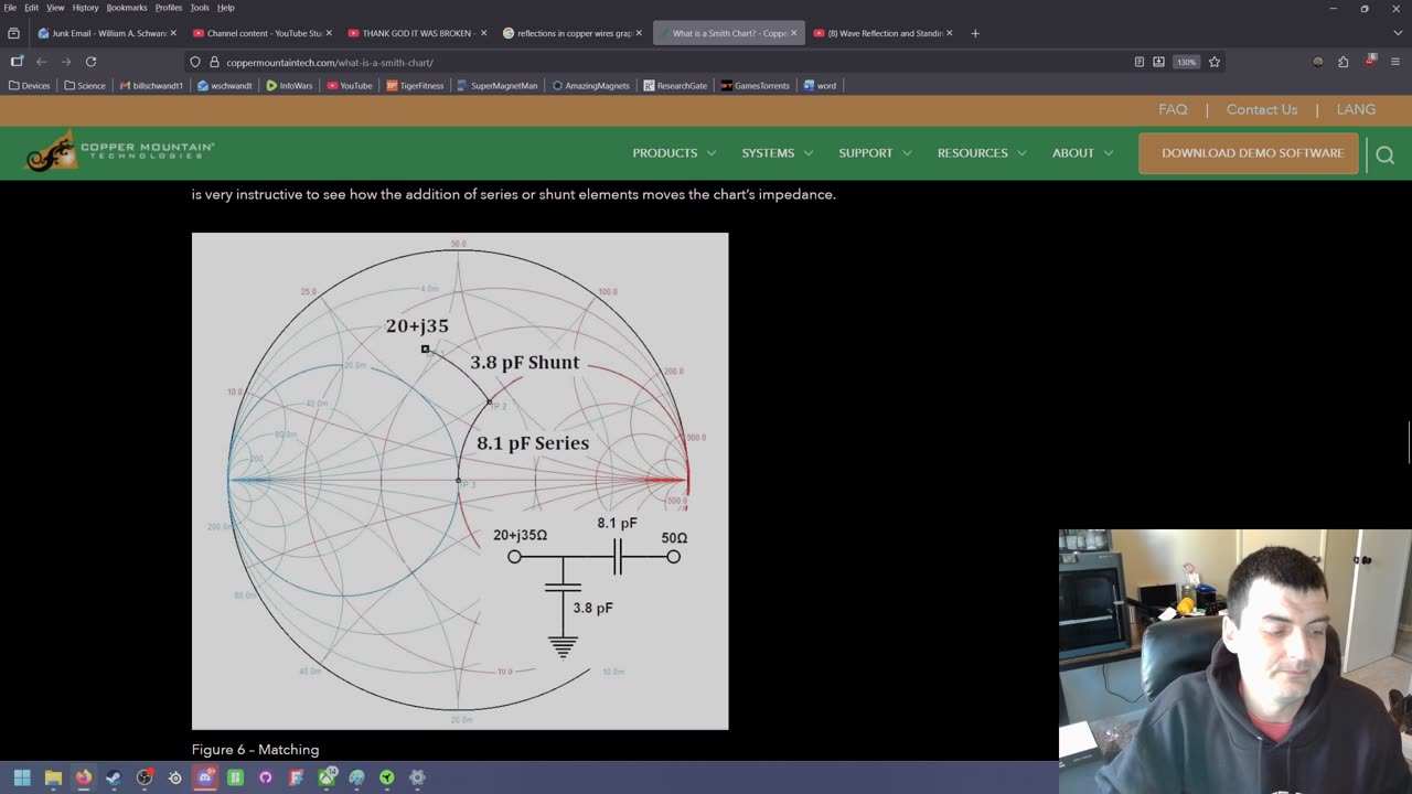 Pulsed Energy Amplification