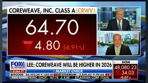 CoreWeave not going anywhere - Michael Lee on Fox Business Varney & Co