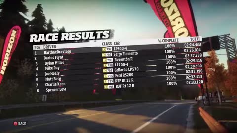Forza Horizon, Career 006, Roaming to Showcase