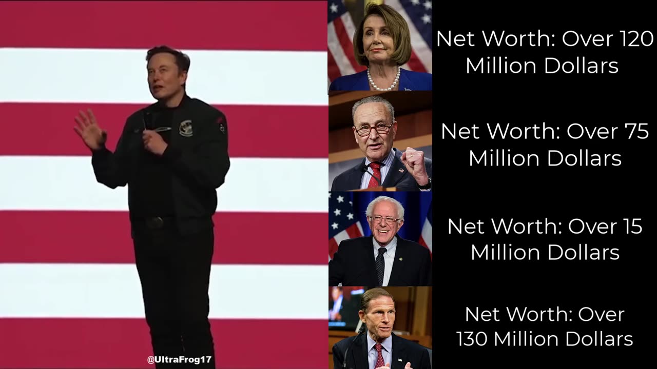 Why Elon Musk is over the target: Exposing the NGO money laundering system
