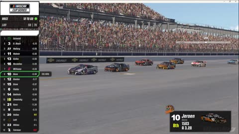 Iracing Nascar Cup Talladega