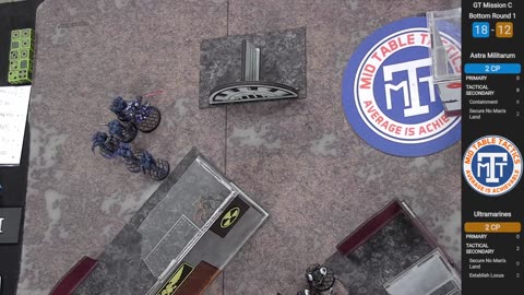 Warhammer 40k Battle Report: Astra Militarum VS Ultra Marines