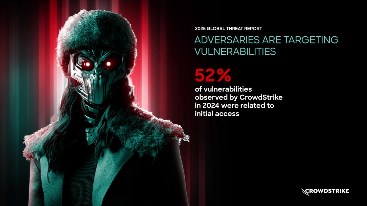 Key Takeaways from the CrowdStrike 2025 Global Threat Report