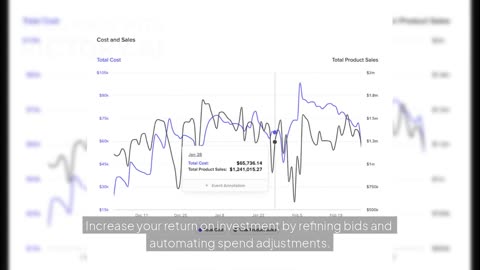 Boost Amazon Ad Performance with Jungle Scout Cobalt