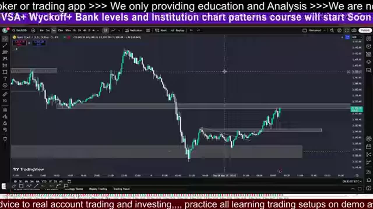 Live XAUUSD BTC #crypto #BTC