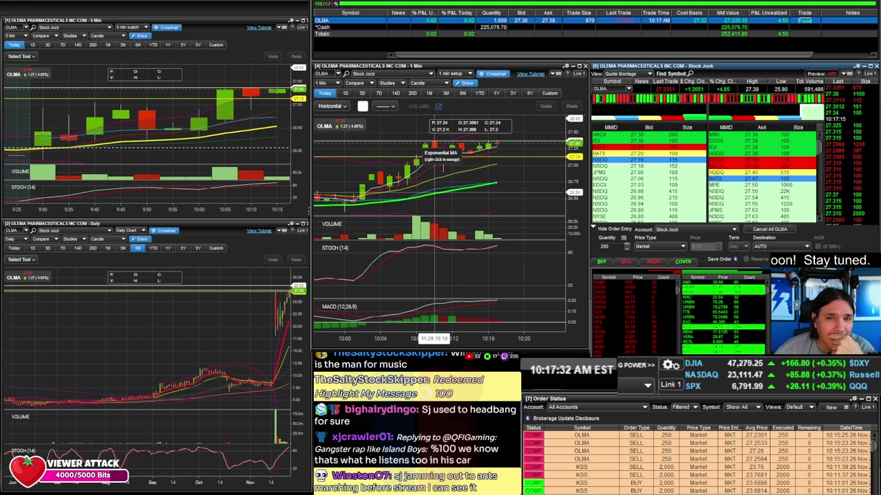 LIVE Day Trading the Stock Market
