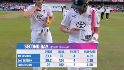 Day two. India vs England test match.