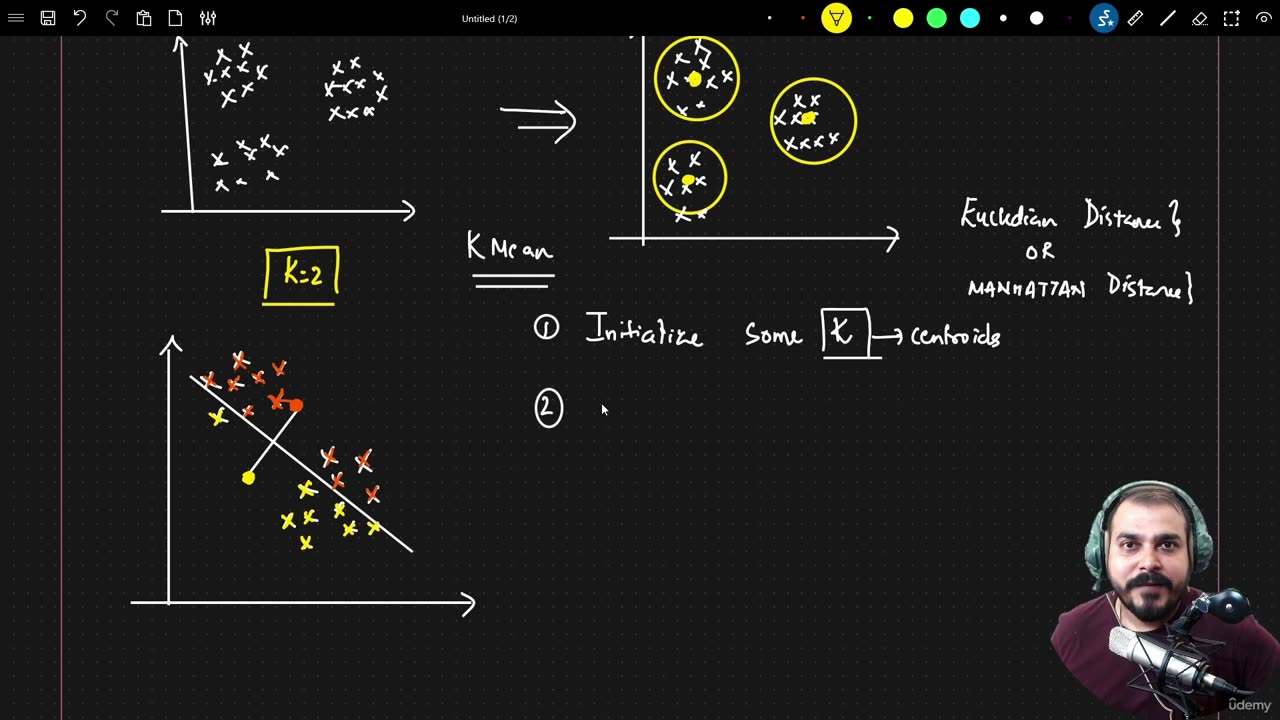 38.1 Kmeans Clustering Geometric Intuition Krish Naik ML
