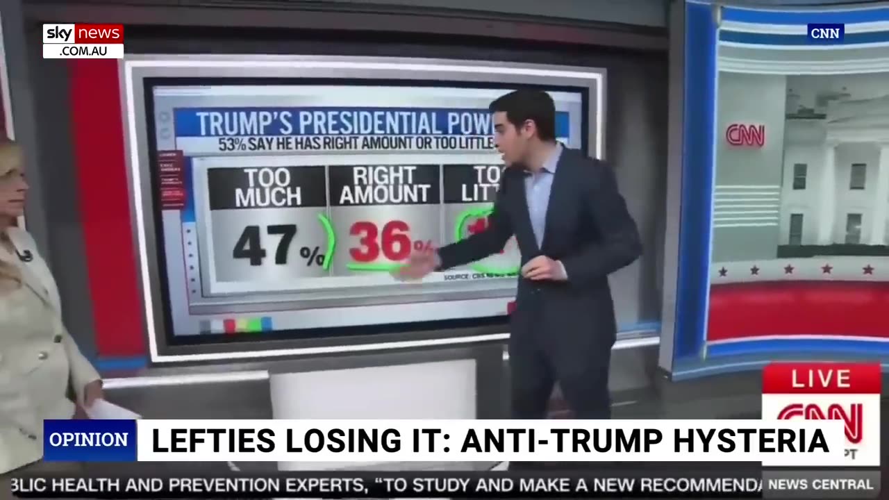 WW3 Update: Lefties Losing It ‘Pathetic’ simpleton John Oliver’s trans rant mocked 19m