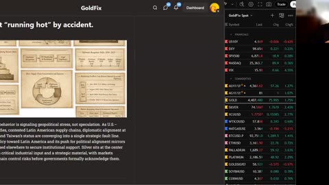 Silver: Dept. of War to Build Metals Refinery in Blow to China