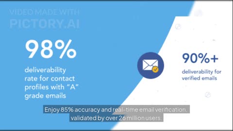 RocketReach Contact Database: The Most Accurate B2B Data