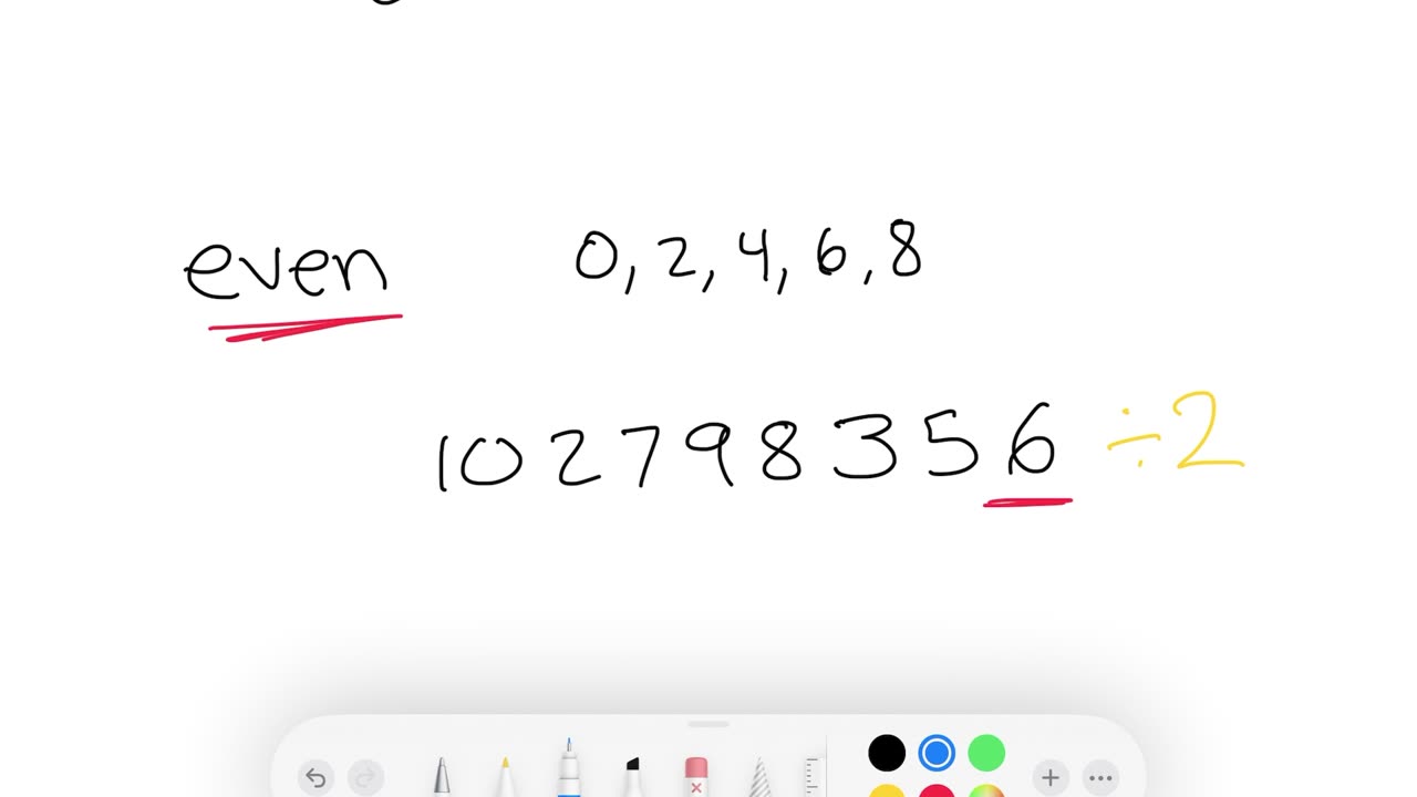 Divisibility Rules
