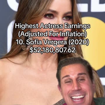 SOFIA VERGARA FINANCES