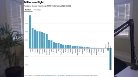 EyesIsWatchin #201 – One World AI Governance, Zionist Shills, Cloned Meat & 666 Human Batteries