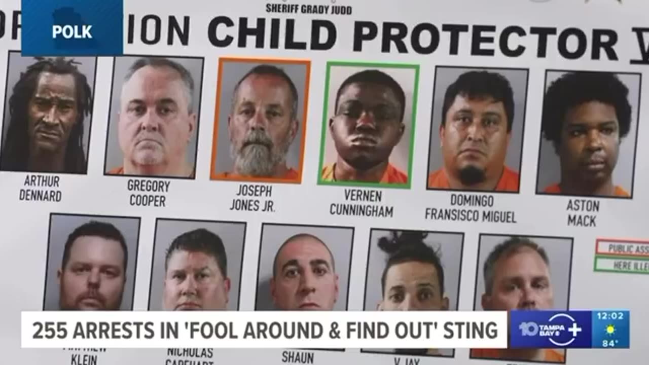 255 Pedos, including 36 Illegal Alien child sex predators arrested in Polk County, Florida