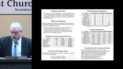 Sunday PM - 5/11/25/ - A Biblical Church – Part 4: Biblical Church Leadership & Structure