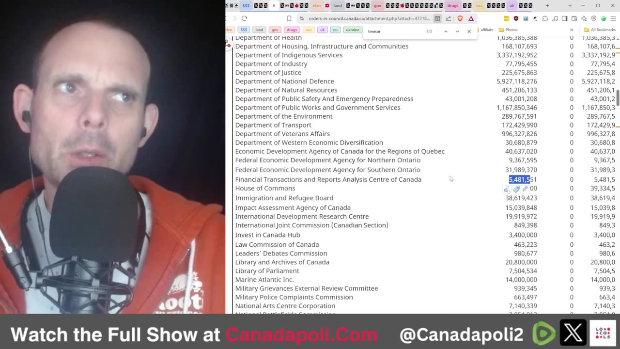 2018 33 Billion Dollar Order in Council