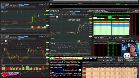LIVE Day Trading the Stock Market
