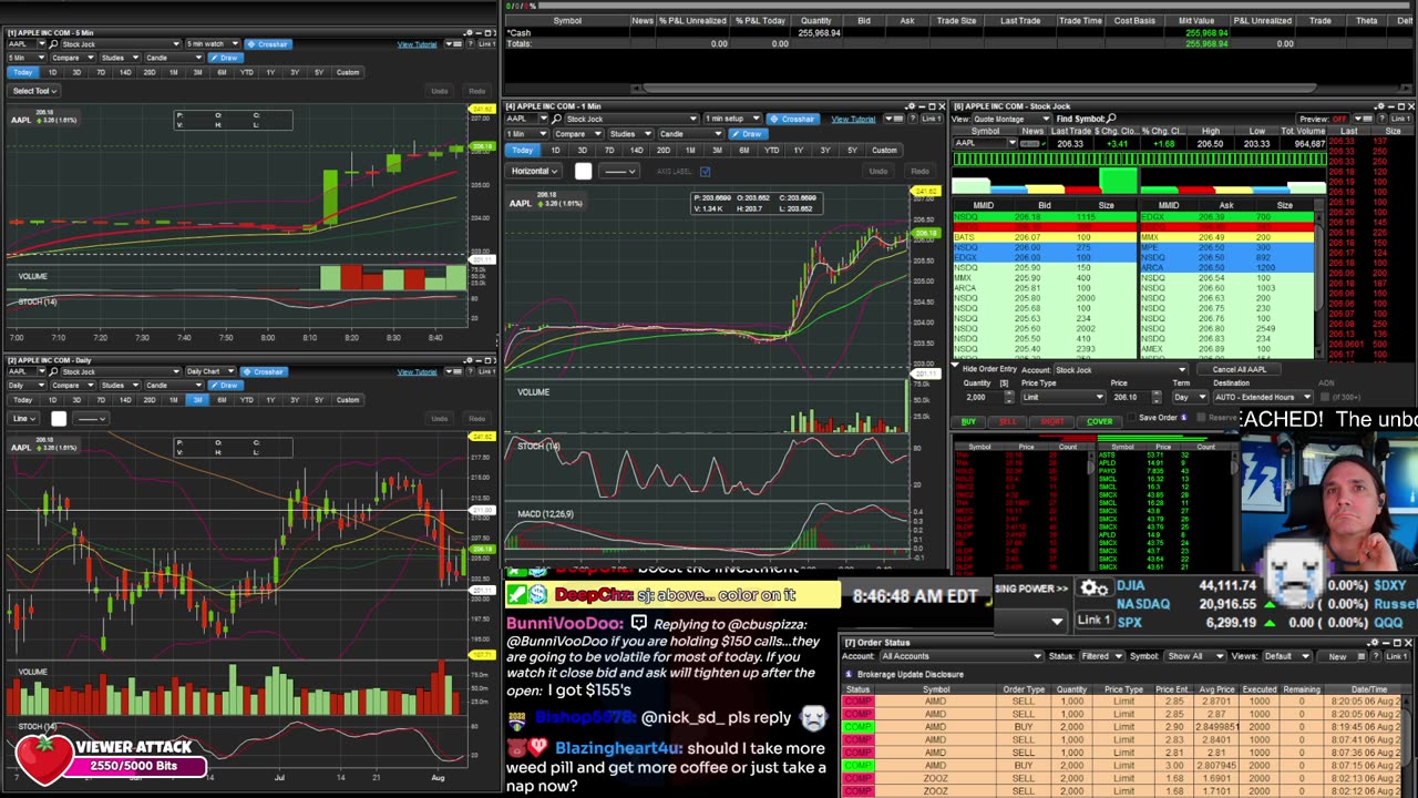 LIVE Day Trading the Stock Market