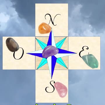 😊 CAPÍTULO 18: “LECTURA DE LOS PUNTOS CARDINALES” 😊