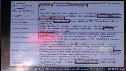 DR. BRYAN ARDIS @ STAY AWAKE AMERICA tour Grandview, Texas Oct 3-4 2025