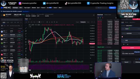 Bitcoin Live Trading: Rate Cuts Soon? BTC Breaks the Pattern! Let's make GAINS EP1671