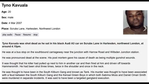 NorthWest London's Deadliest Gang: South Kilburn Estate