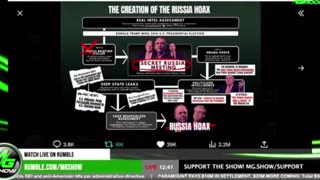 Stinky BO - Graphic charts, OBTB!