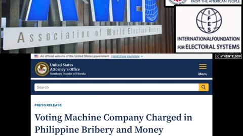 ### U.S.-Funded Global Election Network: Ties to Fraud Allegations?