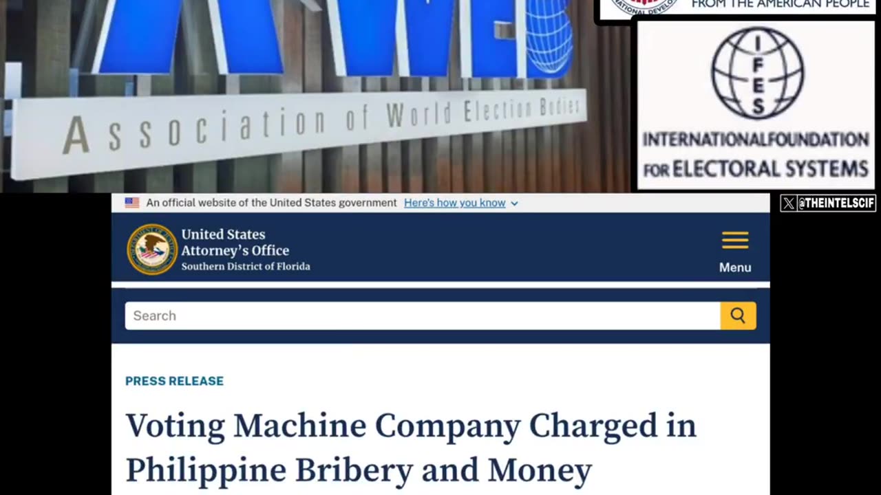 ### U.S.-Funded Global Election Network: Ties to Fraud Allegations?