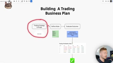 8 Years of Day Trading Knowledge in 23 Minutes…Part9