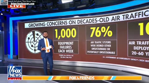 FOX and Friends 6AM - 5/8/2025