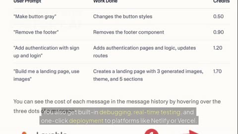 How to Build an App From Scratch Using AI