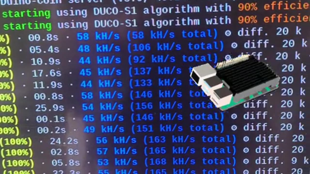 Duino Coin Raspberry Pi