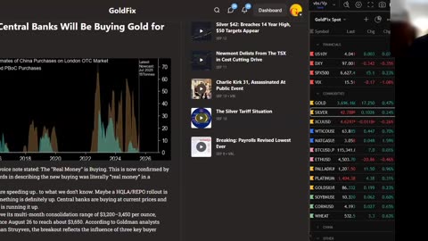 Goldman Thinks Central Banks Will Be Buying Gold for Years