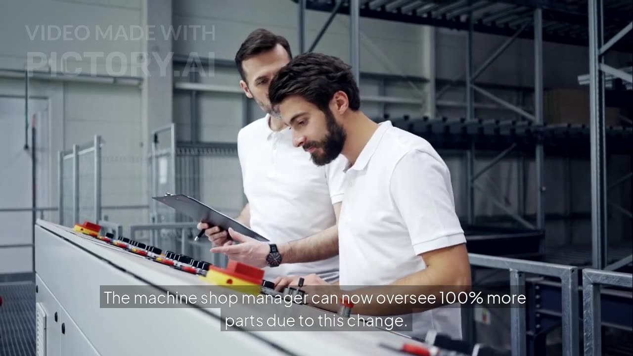How House of Design Saved $832K Using Wrike for Workflow Automation