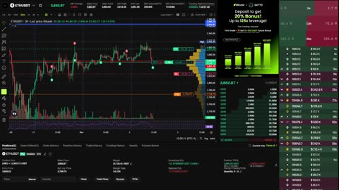 Crypto Trading | Only Chill | NO MIC