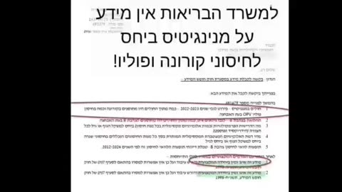 המעבדה של העולם בלי נתונים משרד הבריאות מסתיר את האמת על עלייה פי 3 במקרי מננגיטיס (דלקת קרום המוח)