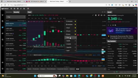 EVERYONE IS BUYING THIS RIGHT NOW