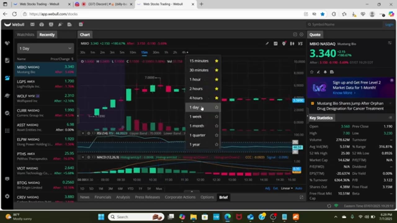 EVERYONE IS BUYING THIS RIGHT NOW