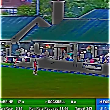 “Ireland’s Epic ODI Showdown vs West Indies – 3rd Match Highlights!”