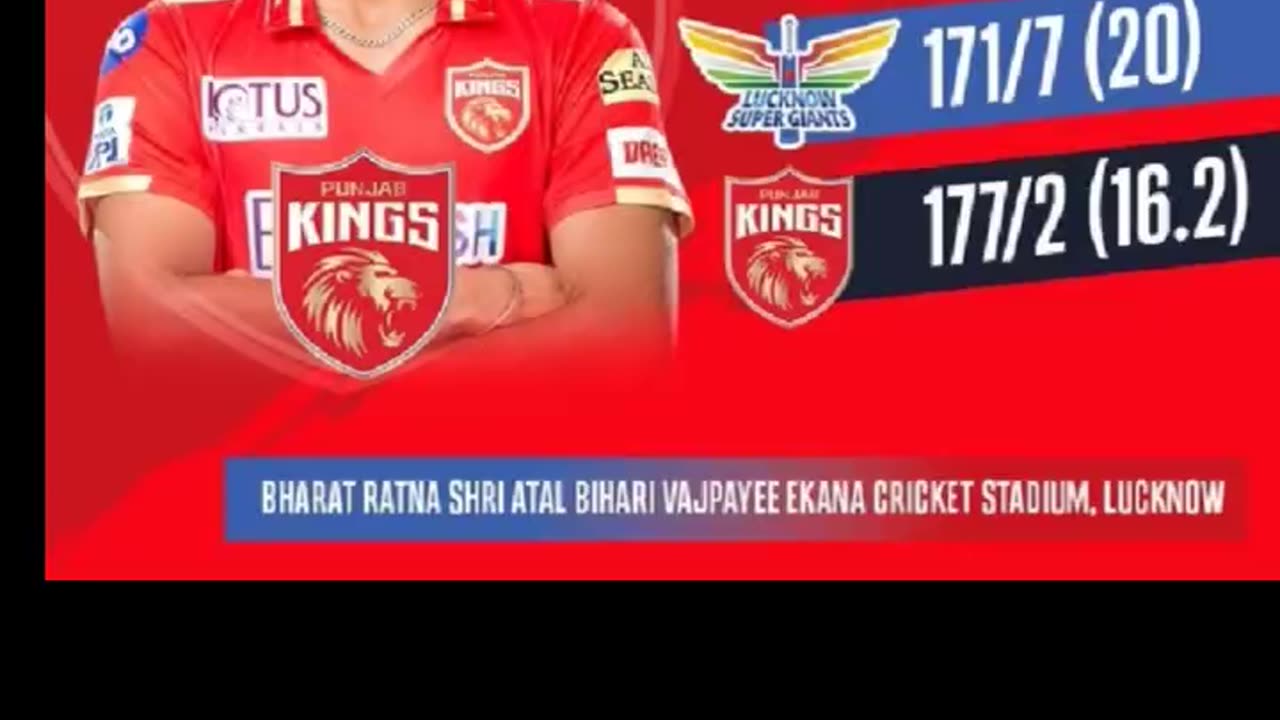 PBKS beat LSG By 8 wickets in the 13th match of IPL-25 in Lucknow