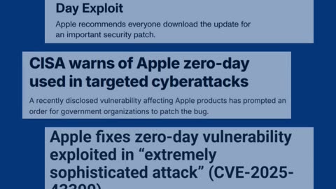 Why You Need To Update Your Apple iOS NOW: iPhone Zero-Day Alert | 18.6.2 | Cybersecurity | Hoplon