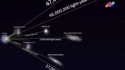 Galactic Distances That Will Blow Your Mind 🚀✨ | Space is Bigger Than You Think!