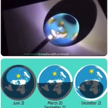 The sun moves above us in perfect circuits, not through ...