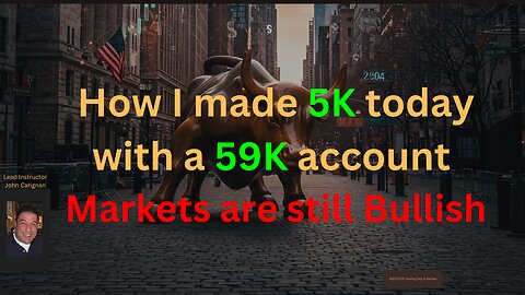 September 15th, 2025 BYOB Trading Day in Review. For educational purposes only.