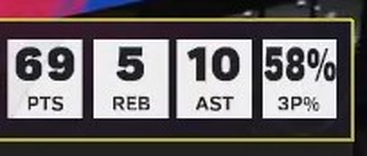 I got 69 Point before fouling out on MyCareer Pro SG S5 NBA 2K25