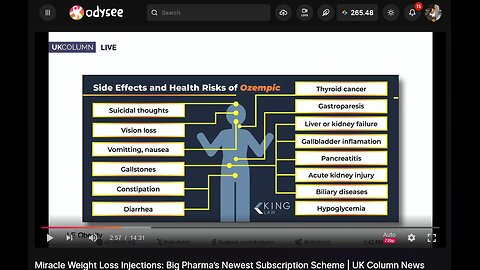 Miracle Weight Loss Injections Big Pharmas Newest Subscription Scheme