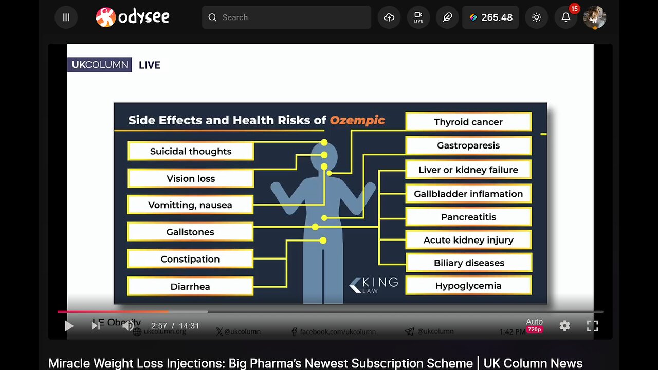 Miracle Weight Loss Injections Big Pharmas Newest Subscription Scheme